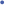 =