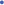 =