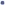 =